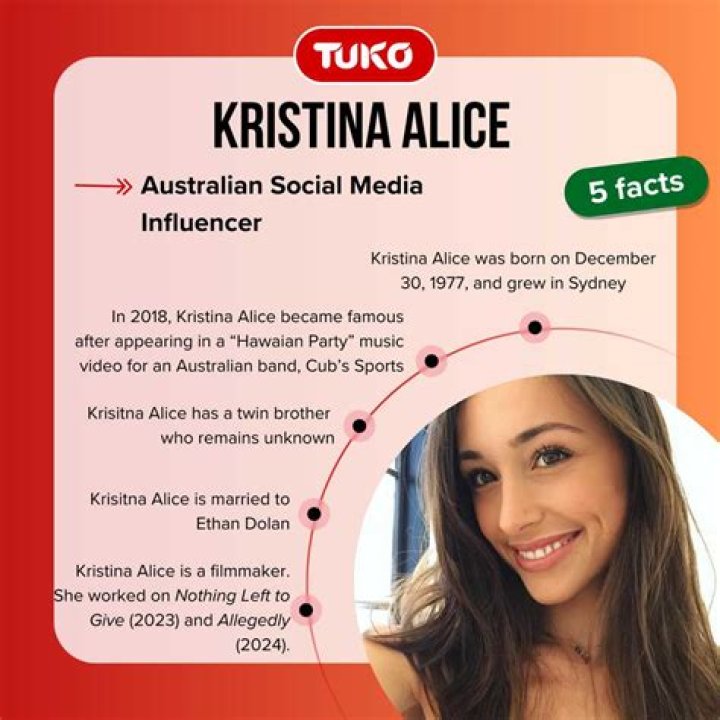 Kristina Alice - Age, Family, Bio