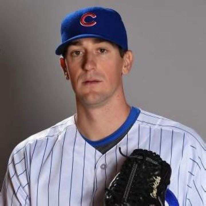 Kyle Hendricks Bio (Wiki) 