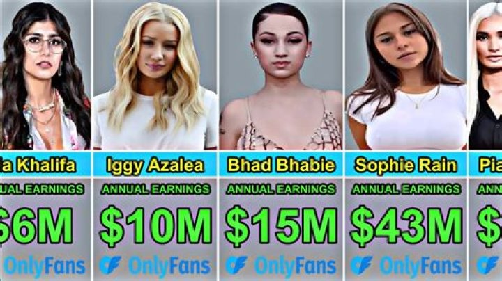Kylie Jenner is the ‘top earner’ on Instagram, her IGs are worth $1 million each
