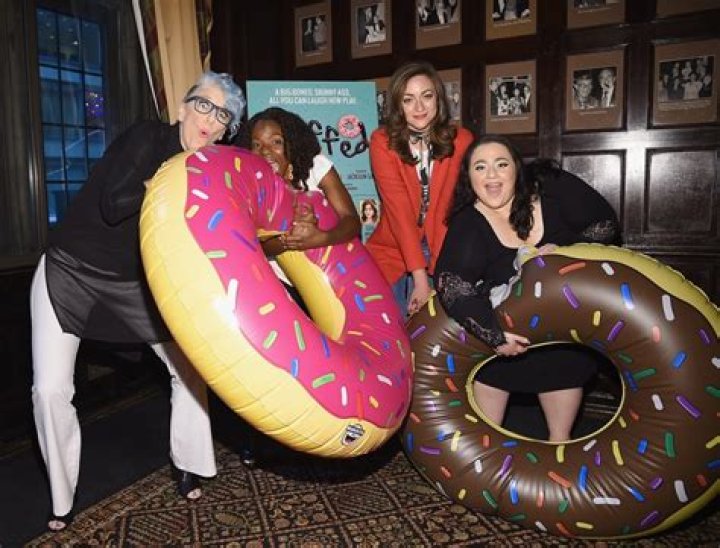 Lisa Lampanelli Net Worth - Wiki, Age, Weight and Height, Relationships, Family, and More