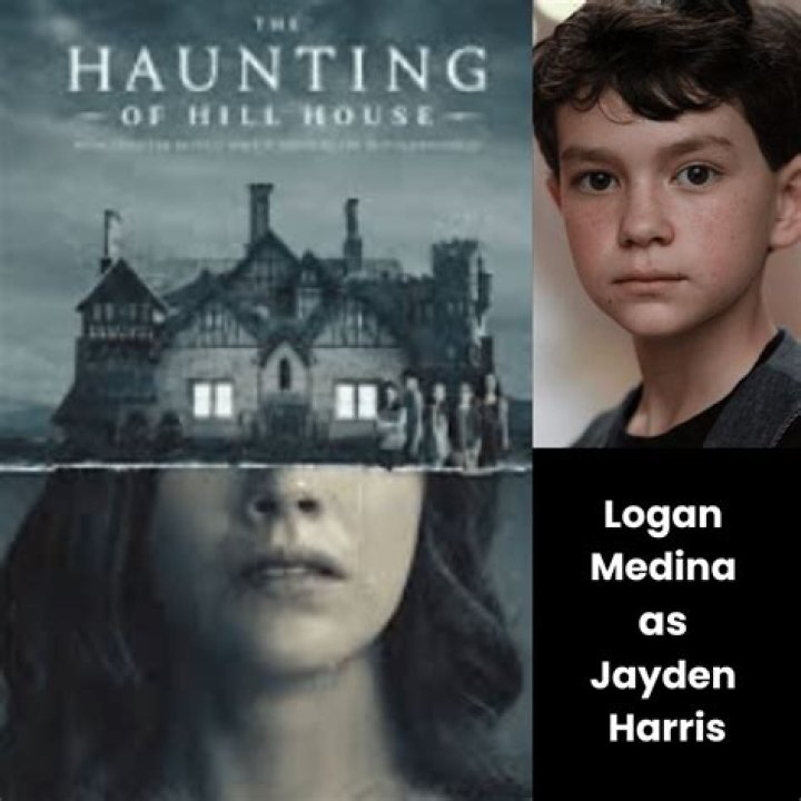 Logan Medina - Trivia, Family, Bio