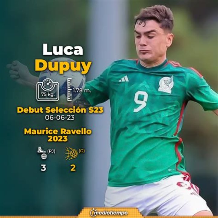Luca Martínez Dupuy - Age, Family, Bio