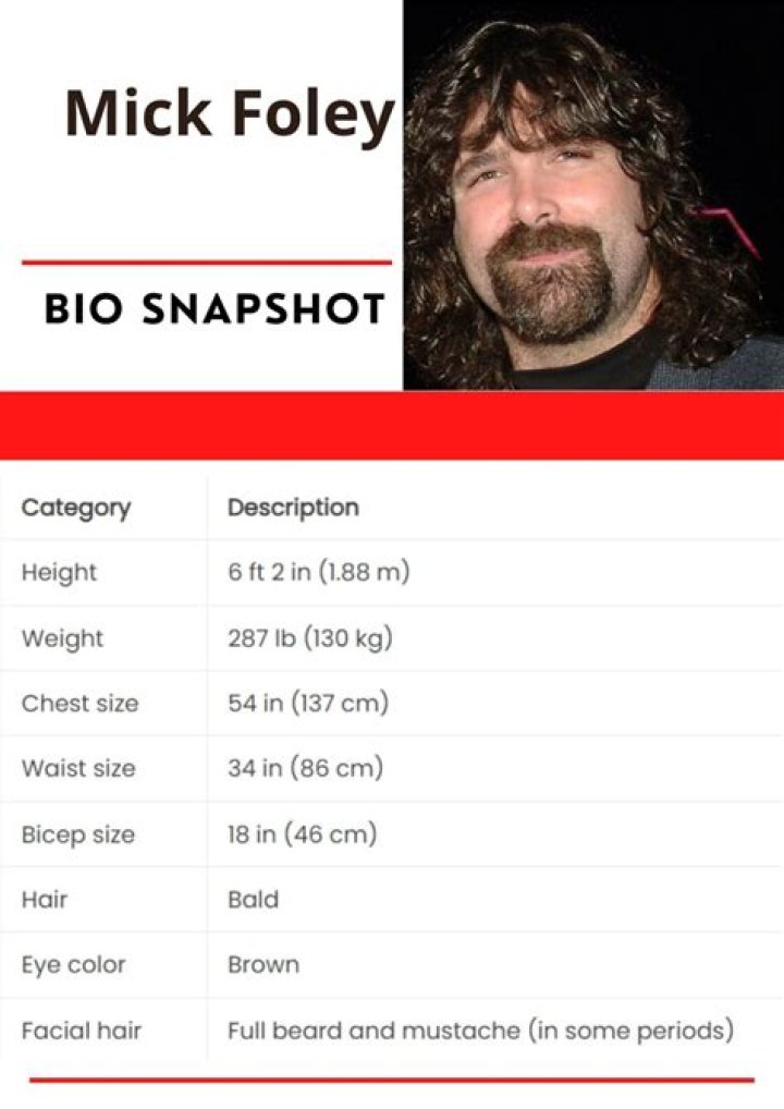 Luke Foley Height, Weight, Net Worth, Age, Birthday, Wikipedia, Who, Instagram, Biography