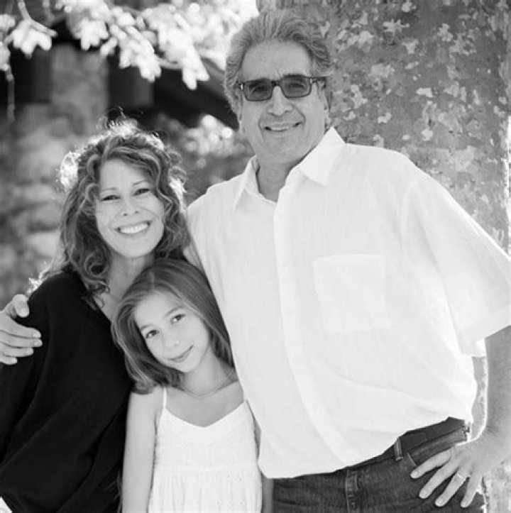 Lulu Lambros Relationship Status and Boyfriend; How much is her Net worth?