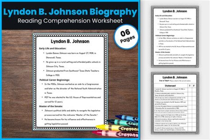 Lyndon Smith Bio (Wiki) 