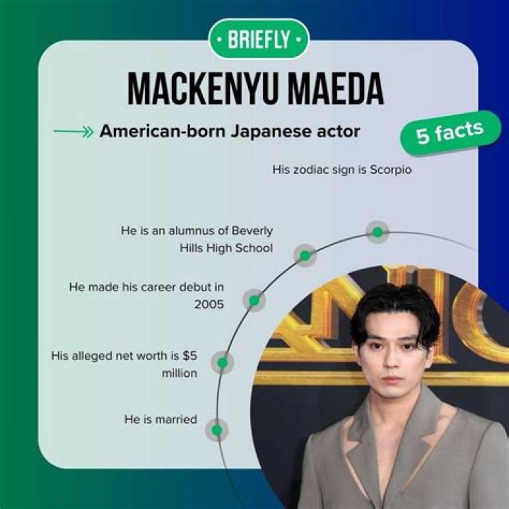Mackenyu Maeda Bio (Wiki) 
