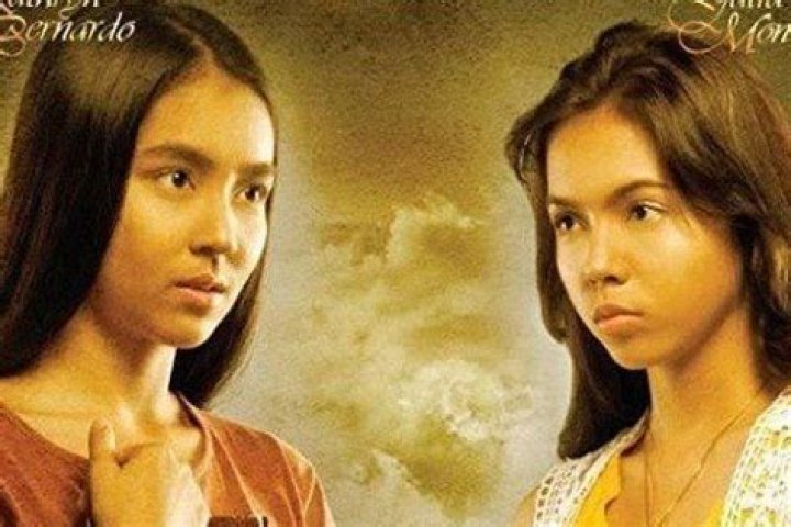 Mara Clara - Cast, Ages, Trivia