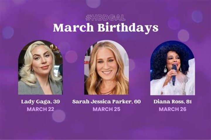 March 9 Birthdays By Profession