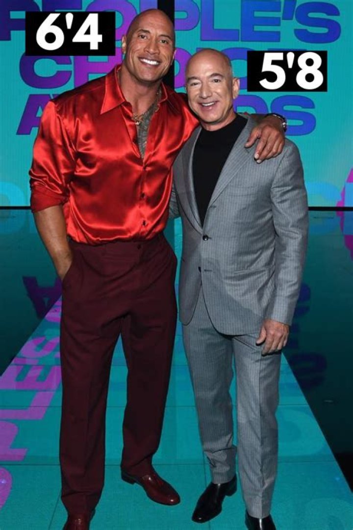 Max Johnson Height, Weight, Net Worth, Age, Birthday, Wikipedia, Who, Nationality, Biography