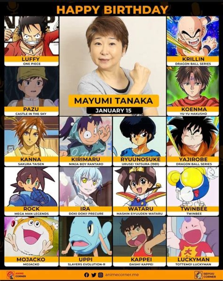 Mayumi Tanaka - Age, Family, Bio