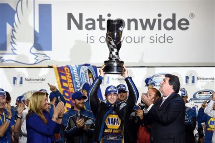 Mike Helton Net Worth - Wiki, Age, Weight and Height, Relationships, Family, and More