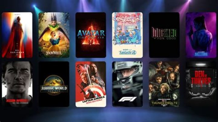 Movies Released December 5 | Famous Birthdays