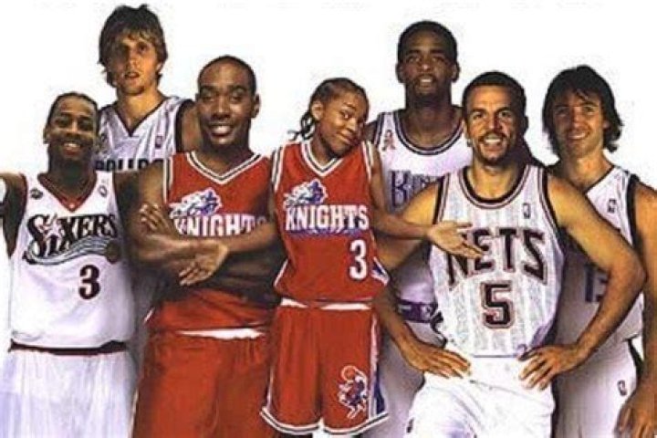 Movies Released July 3 | Famous Birthdays