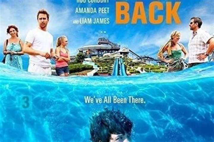 Movies Released July 5 | Famous Birthdays