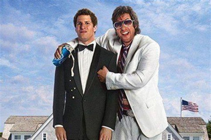 Movies Released June 15 | Famous Birthdays