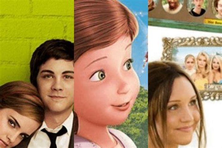 Movies Released September 21 | Famous Birthdays