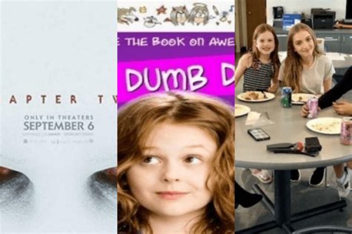 Movies Released September 6 | Famous Birthdays