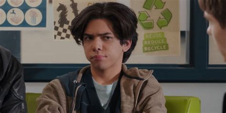 Myles Perez - Age, Family, Bio