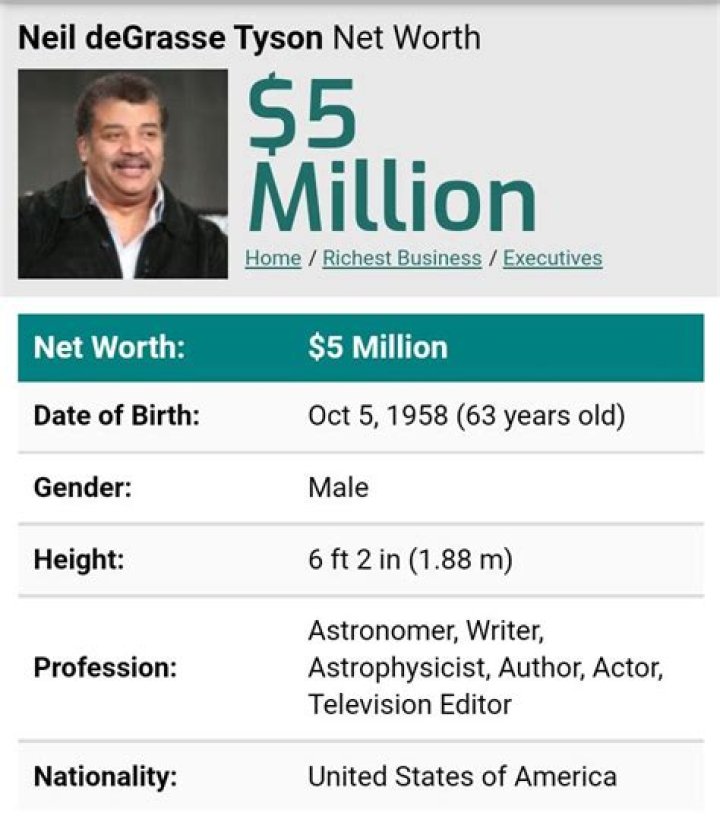 Neil deGrasse Tyson - Topic net worth, income and estimated earnings of Youtuber channel