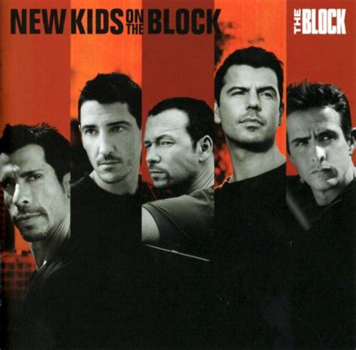 New Kids on the Block finish filming their first video