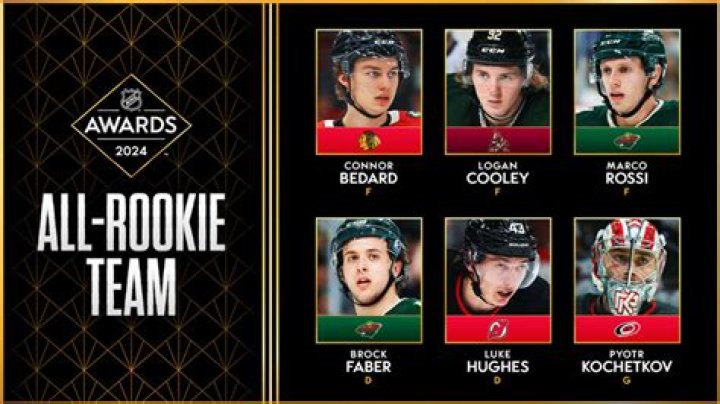 NHL Rookie of the Year - Winners, Ages, Trivia