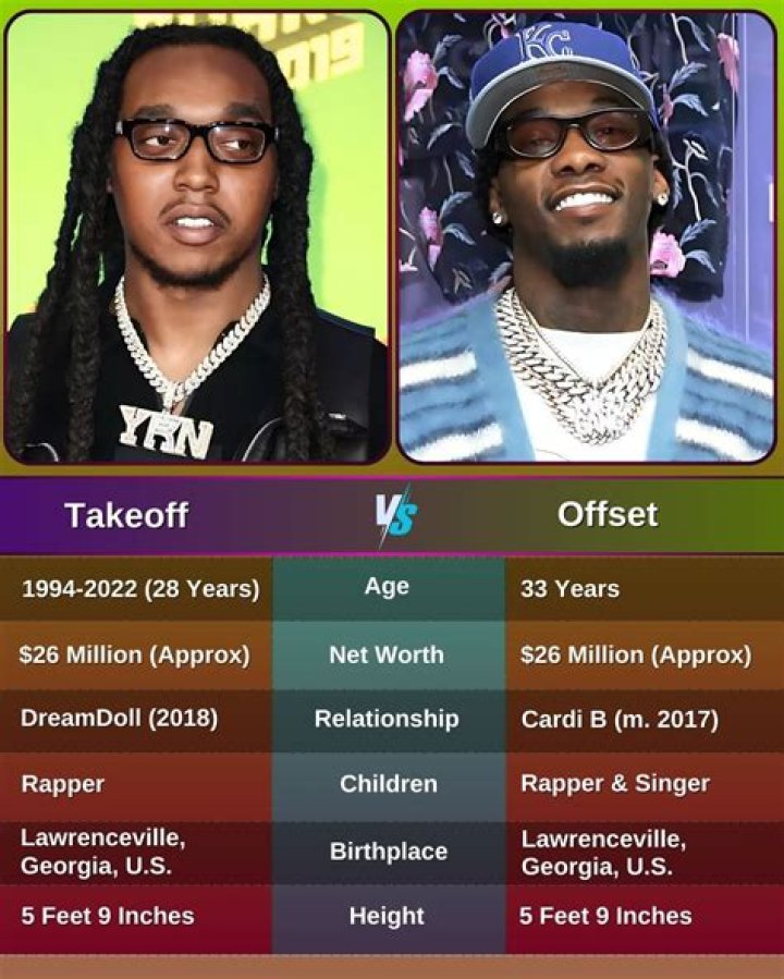 Offset - Age, Family, Bio