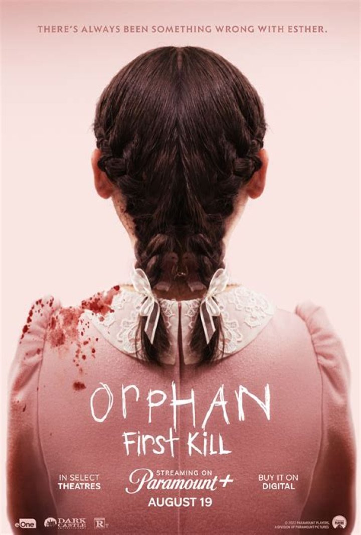 Orphan: First Kill - Cast, Ages, Trivia