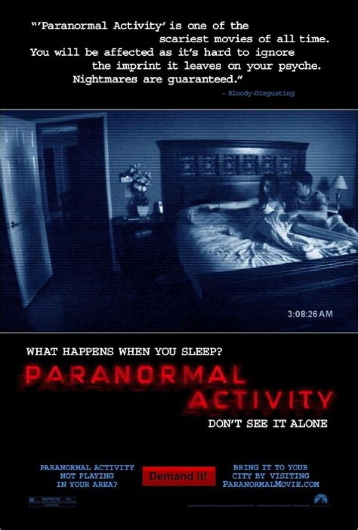 Paranormal Activity - Cast, Ages, Trivia