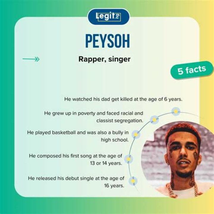 peysoh - Trivia, Family, Bio