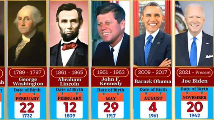 Politicians Born July 5 | Famous Birthdays