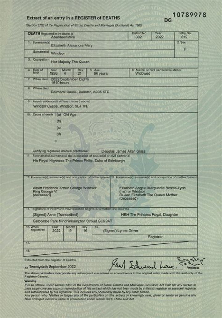 Prince Philip’s just-released death certificate says he officially died of ‘old age’