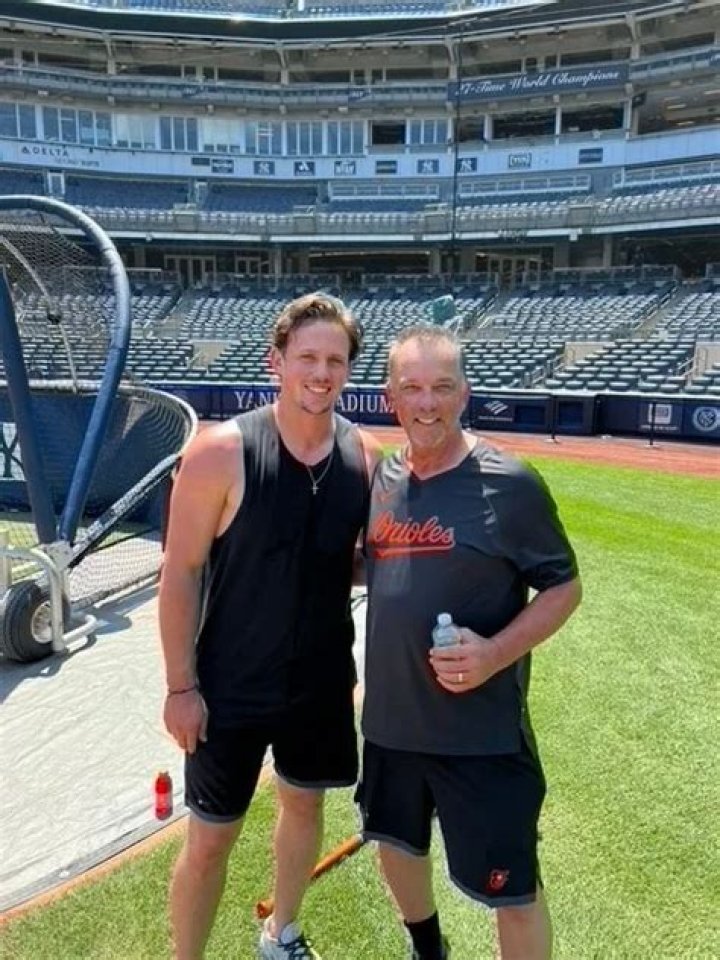 Randy Rutschman: Who Is Adley Rutschman’s Father?