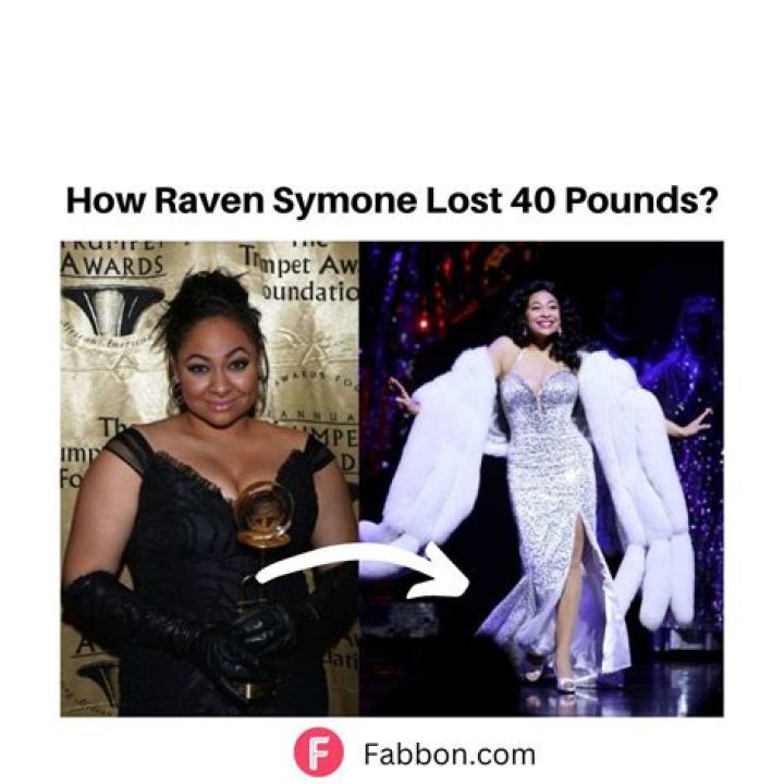 Raven-Symoné lost weight, gained attitude