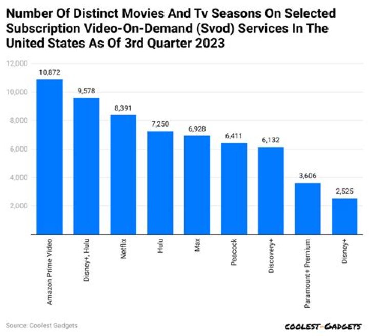 RebeccaETripp video statistics
