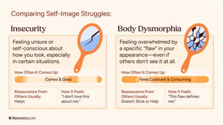 Reid Ewing (Dylan on ‘MF’) details his years-long struggle with body dysmorphia