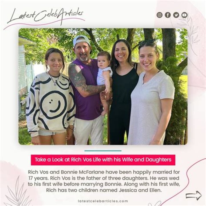 Rich Vos - Age, Family, Bio