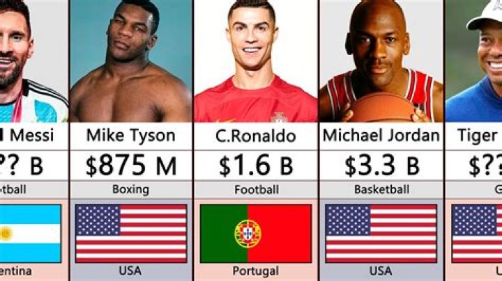Richest Athletes of all time