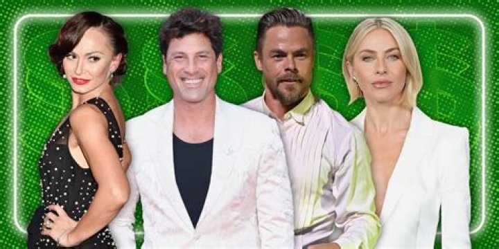 Richest Choreographers of all time