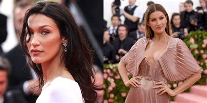 Richest Models of all time