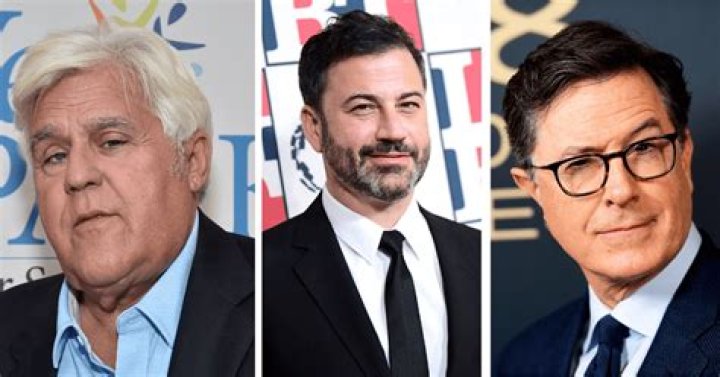 Richest Talk show hosts of all time