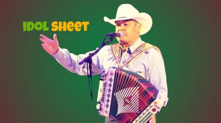 Ricky Muñoz Height, Weight, Net Worth, Age, Birthday, Wikipedia, Who, Nationality, Biography