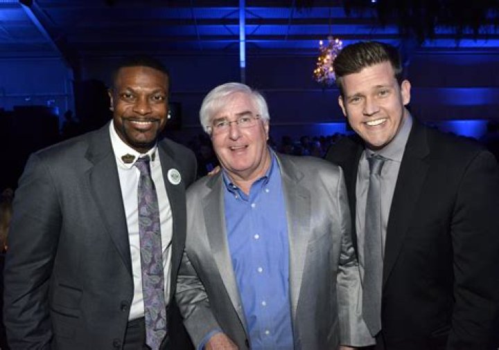 Ron Conway Net Worth - Wiki, Age, Weight and Height, Relationships, Family, and More