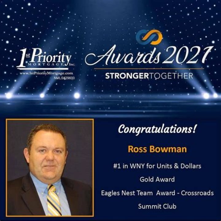 Ross Bowman Facts, Age, Birthday, Wikipedia, Who, Family, Biography