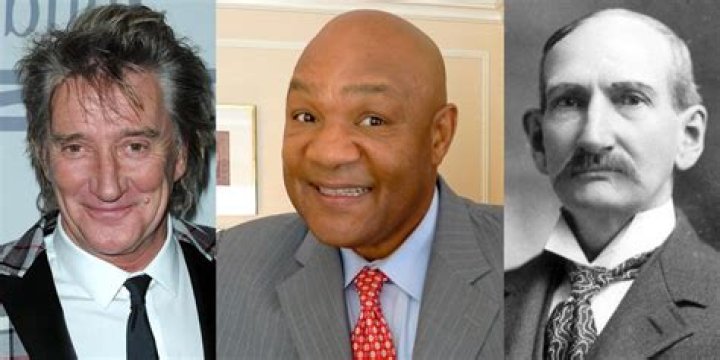 Runners Born January 10 | Famous Birthdays