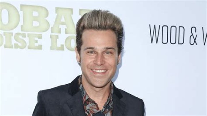 Ryan Cabrera Highlights | Famous Birthdays