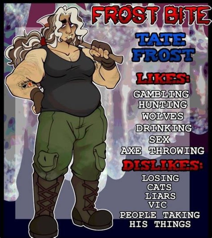 Sasha Frost Bio (Wiki) 