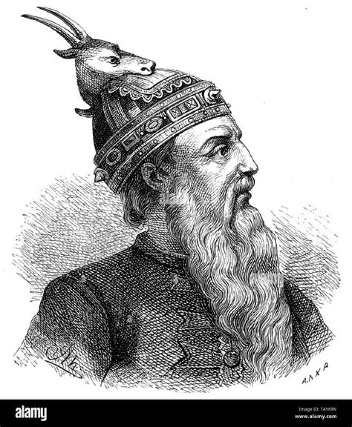 Skanderbeg - Trivia, Family, Bio