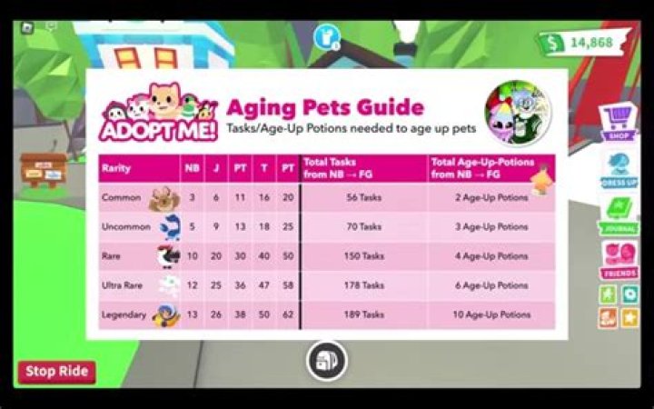 Soda Pets - Age, Family, Bio