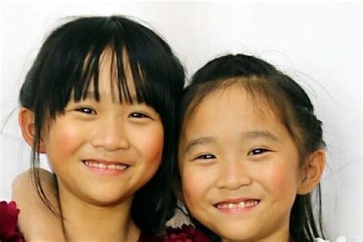 SplashTwinz - Members, Ages, Trivia