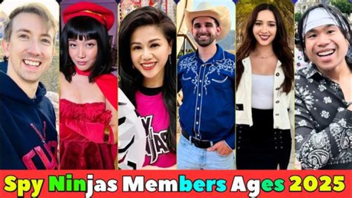 Spy Ninjas - Members, Ages, Trivia
